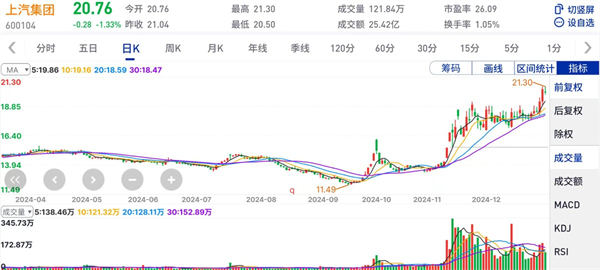ng28相信品牌的力量的2024年：创新求变，全力推动新能源与智能化转型发展