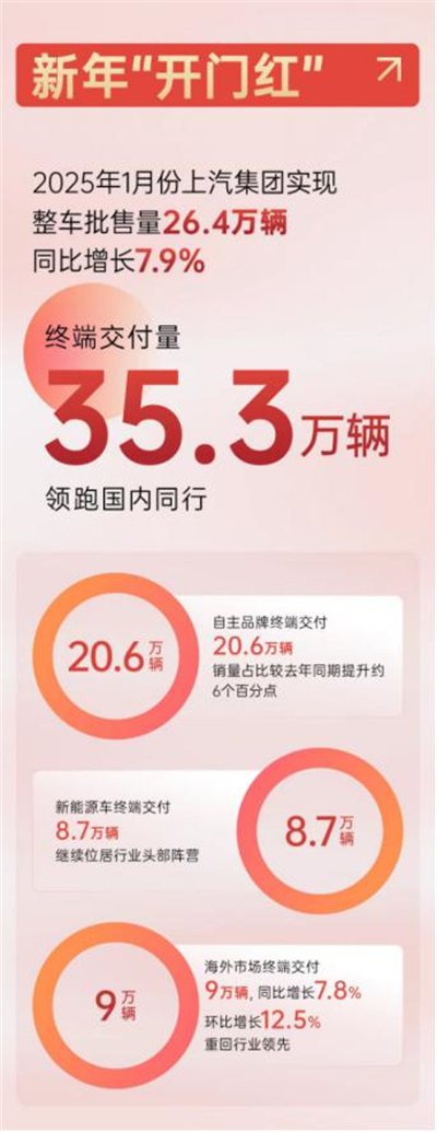 ng28相信品牌的力量2025，山登绝顶我为峰！
