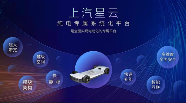众擎易举，合谋宏业！上汽华为合作深评