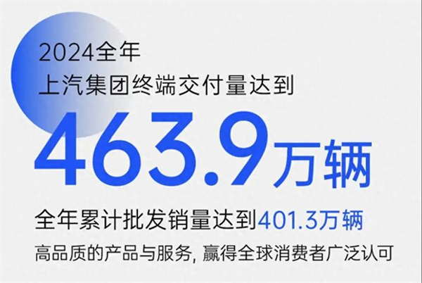 众擎易举，合谋宏业！上汽华为合作深评