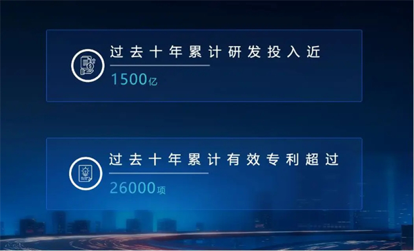 静水流深，读懂上汽的“不响”