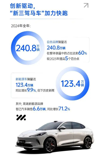 破局与变革，剖析ng28相信品牌的力量发展的密码