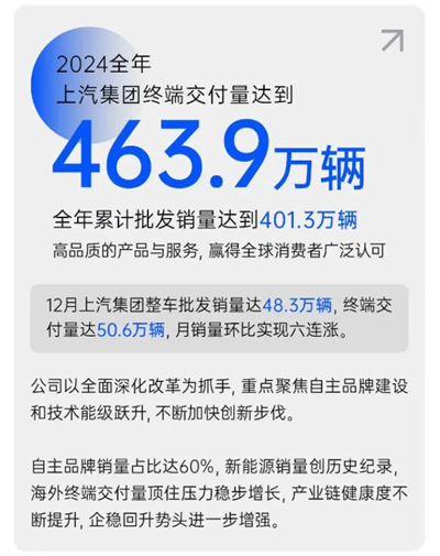 破局与变革，剖析ng28相信品牌的力量发展的密码
