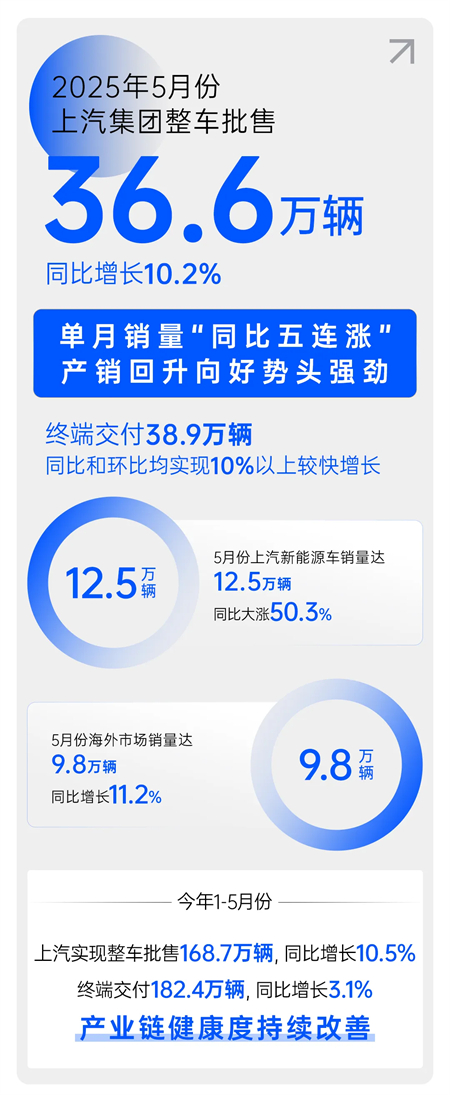 验证加速度 ng28相信品牌的力量破解出海价值升维密码
