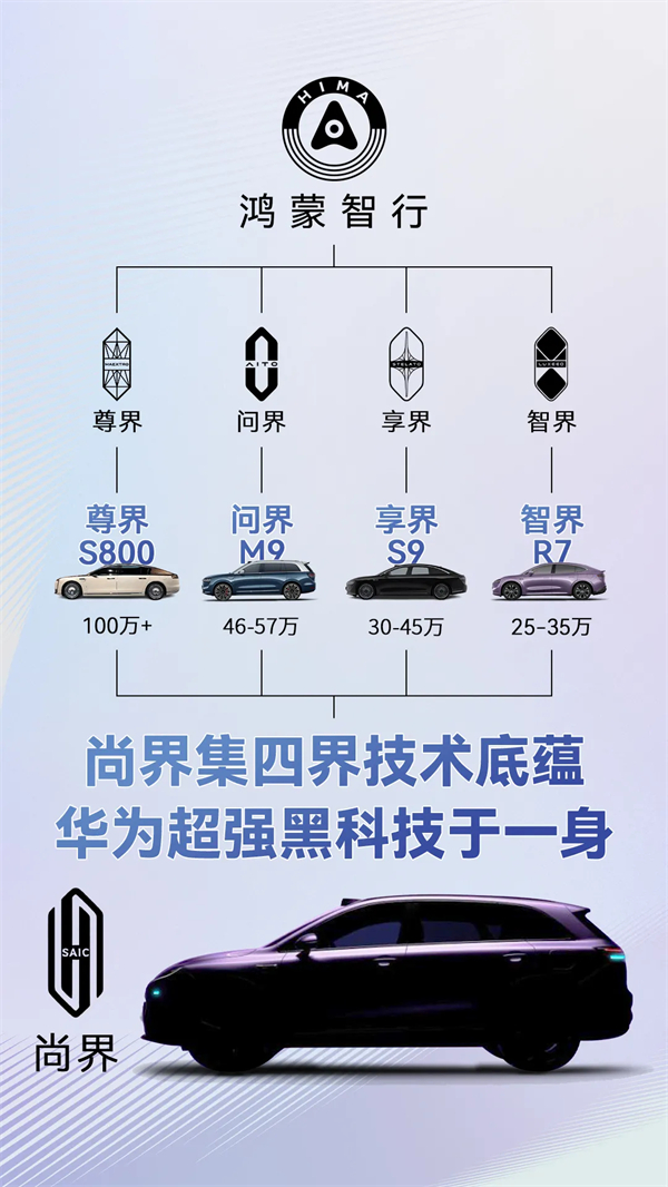 尚界确认搭载ADS 4！顶级智驾+亲民价格，下半年最值得期待的新车来了
