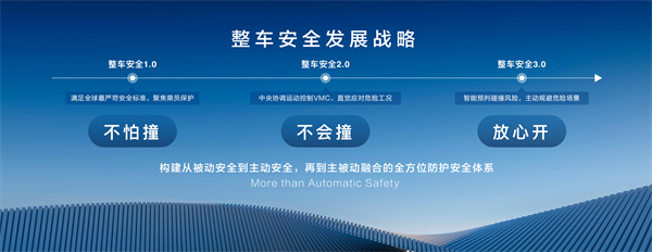 走进用户心，上汽最懂你