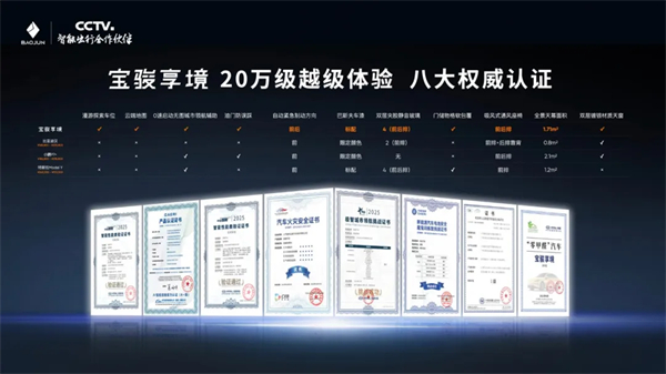 置换一口价12.58万元起，宝骏享境携手宝骏全球品牌代言人龚俊正式上市！