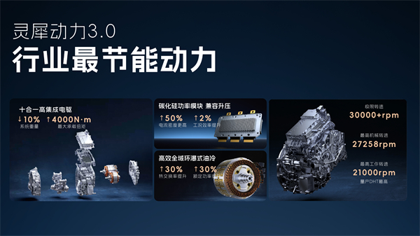 科技以民为本，上汽通用五菱全面进化“人民的电智神车”