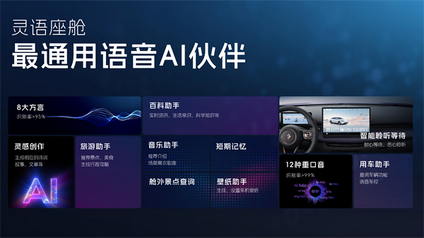 科技以民为本，上汽通用五菱全面进化“人民的电智神车”