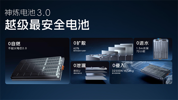 科技以民为本，上汽通用五菱全面进化“人民的电智神车”