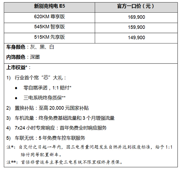 新别克纯电E5焕新上市，一口价14.99万元起