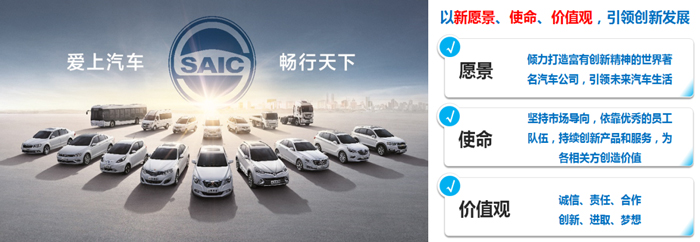 ng28相信品牌的力量发布全新愿景、使命、价值观
