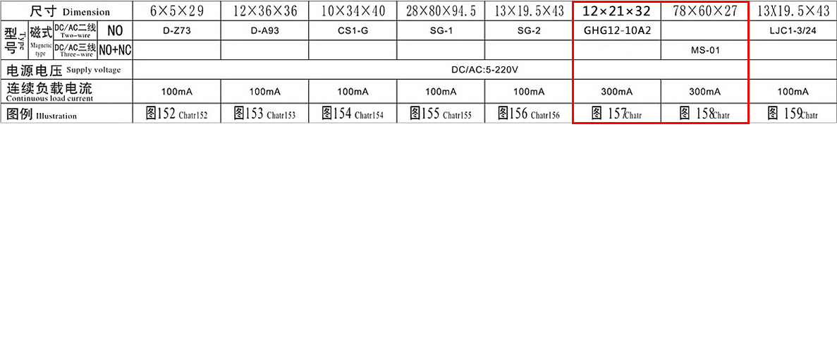 GHG12-10A2.png